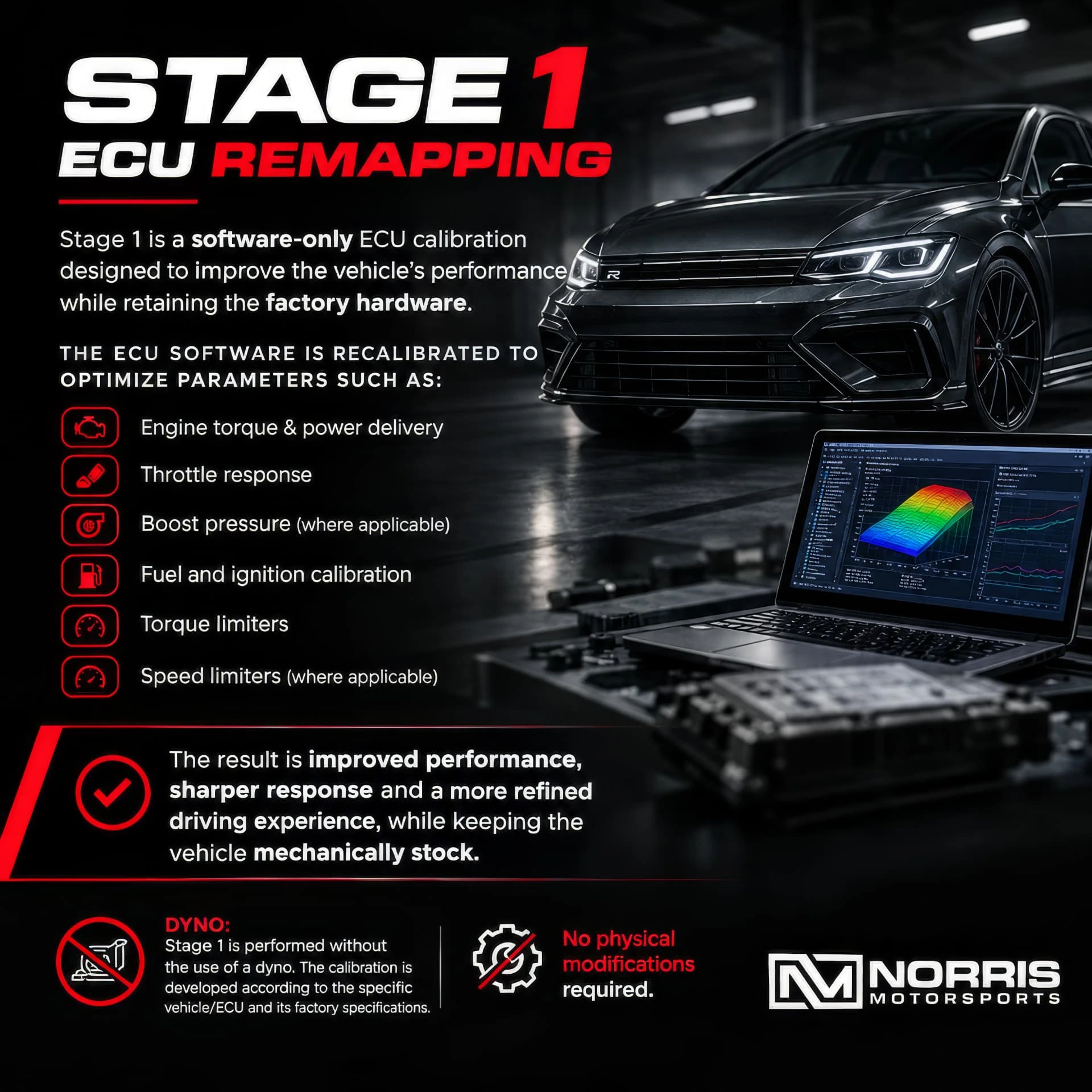 Norris Motorsports Stage 1 ECU remapping explainer
